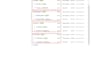 fix and setup facebook pixel conversion API server side GTM